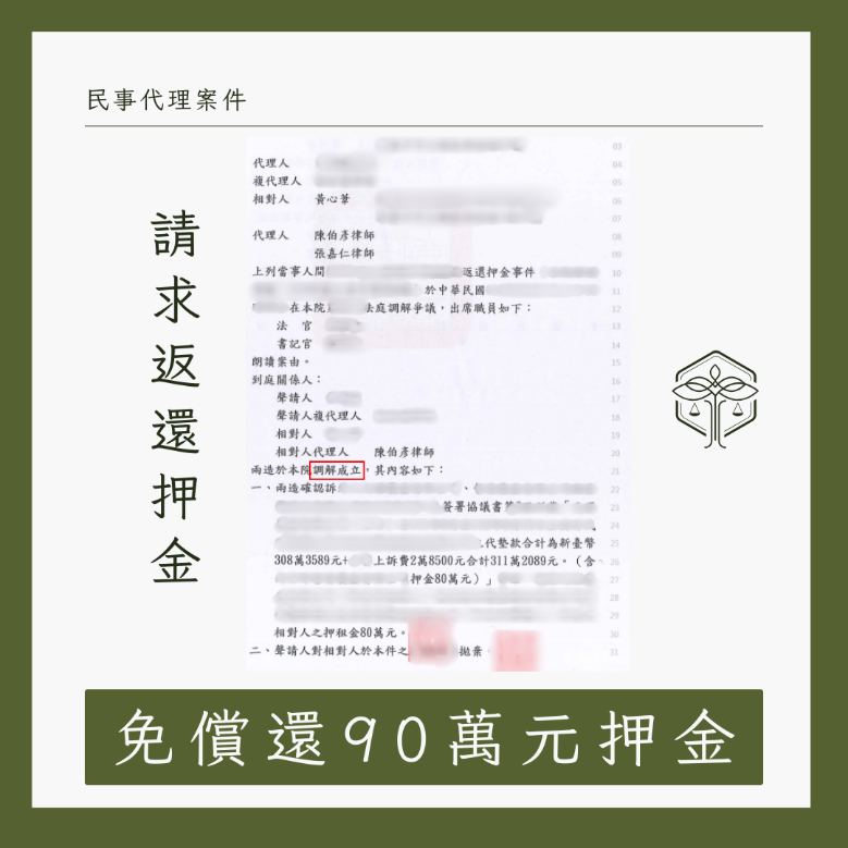 合夥創業押金返還糾紛一審勝訴二審和解成功案例