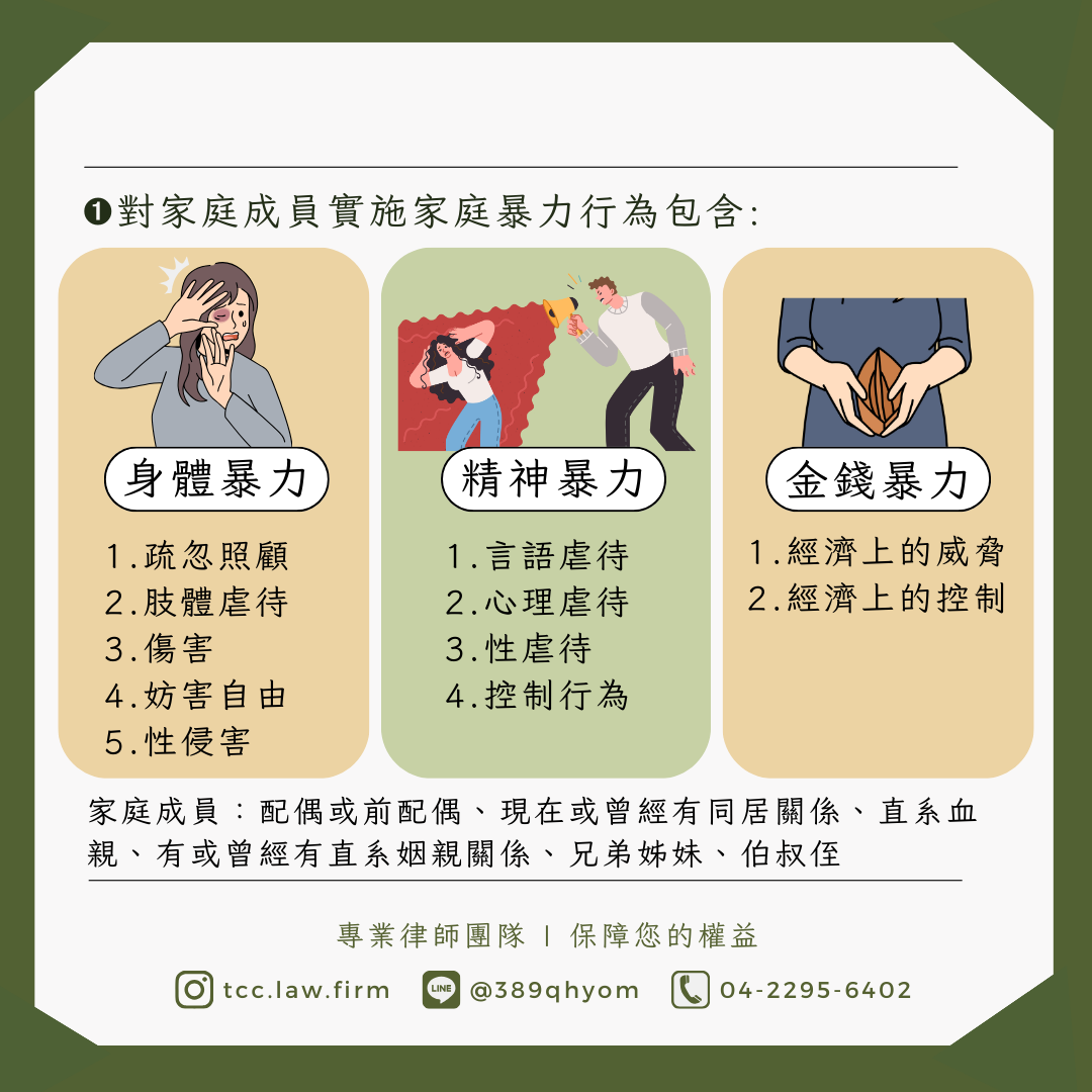 家庭暴力定義