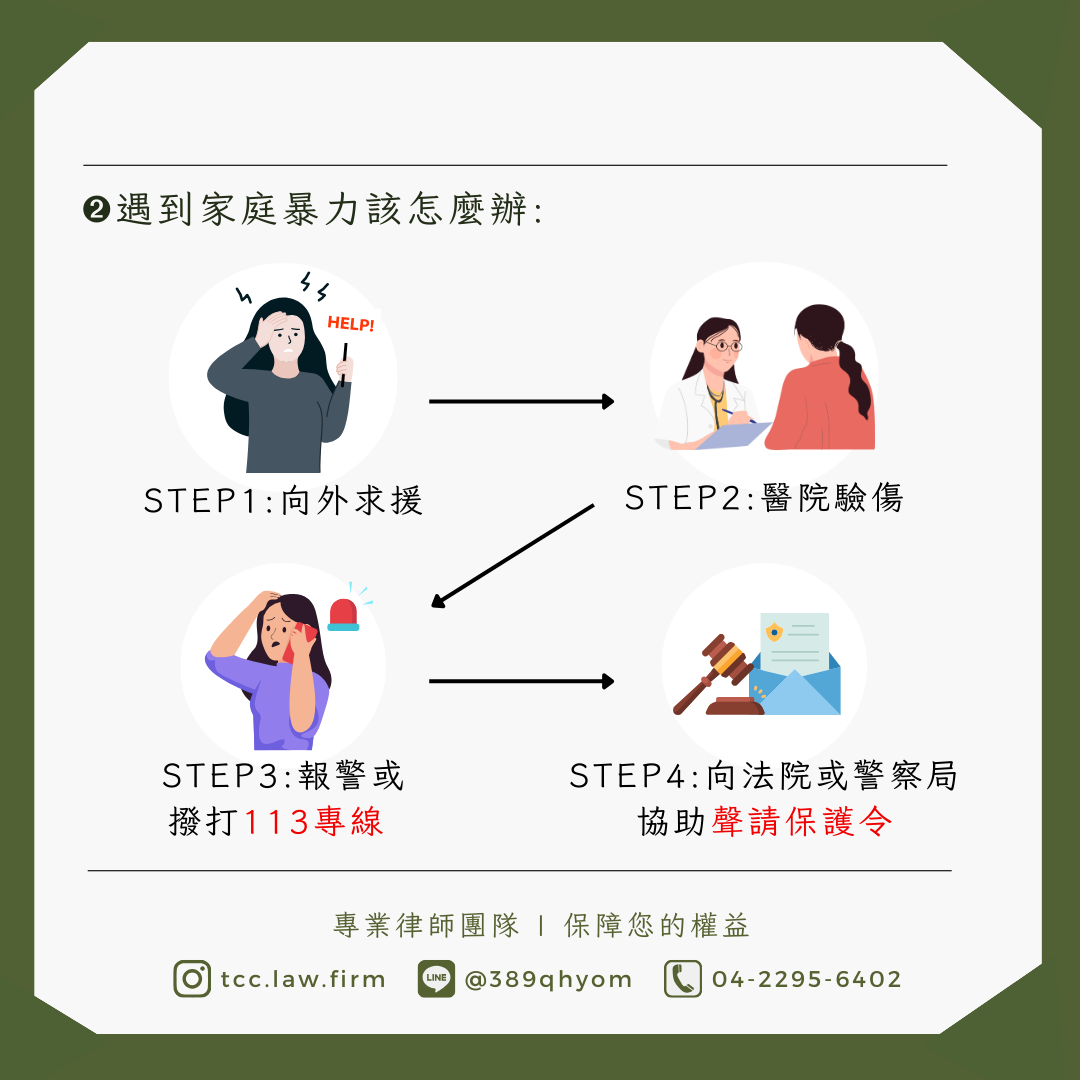 家暴自保方式