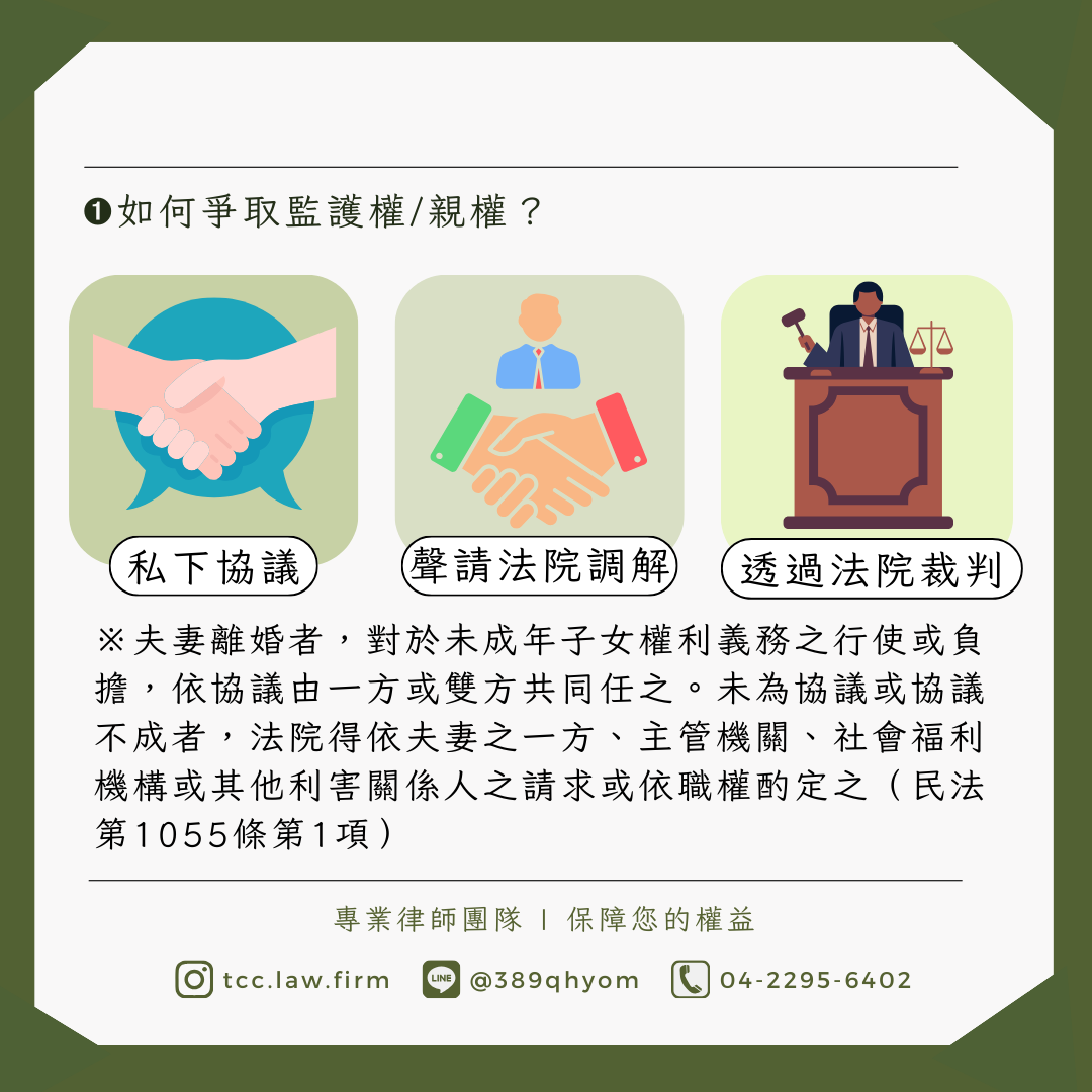 監護爭取流程圖 子女監護權的處理方式圖示