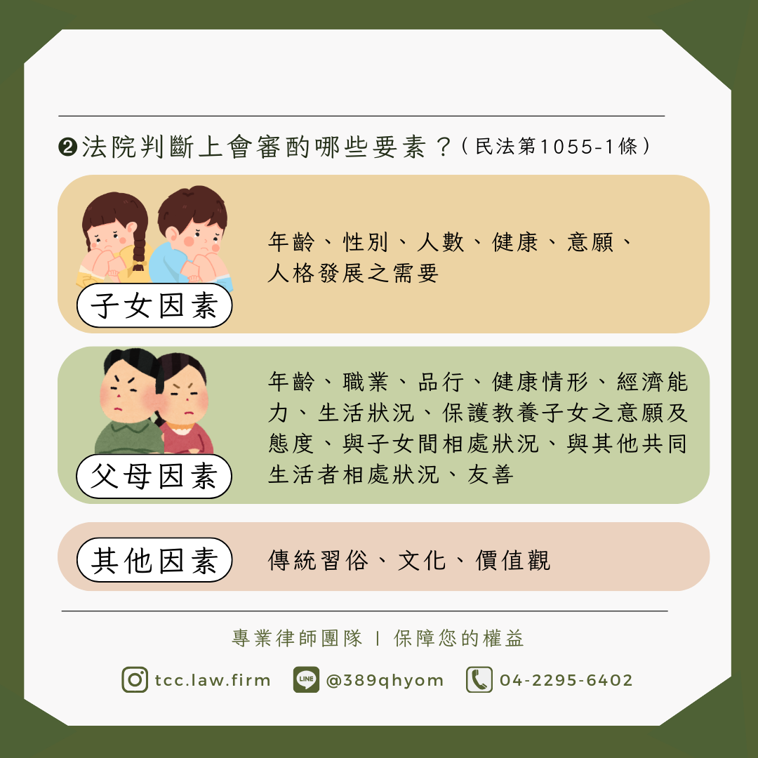 法院判定親權依據一