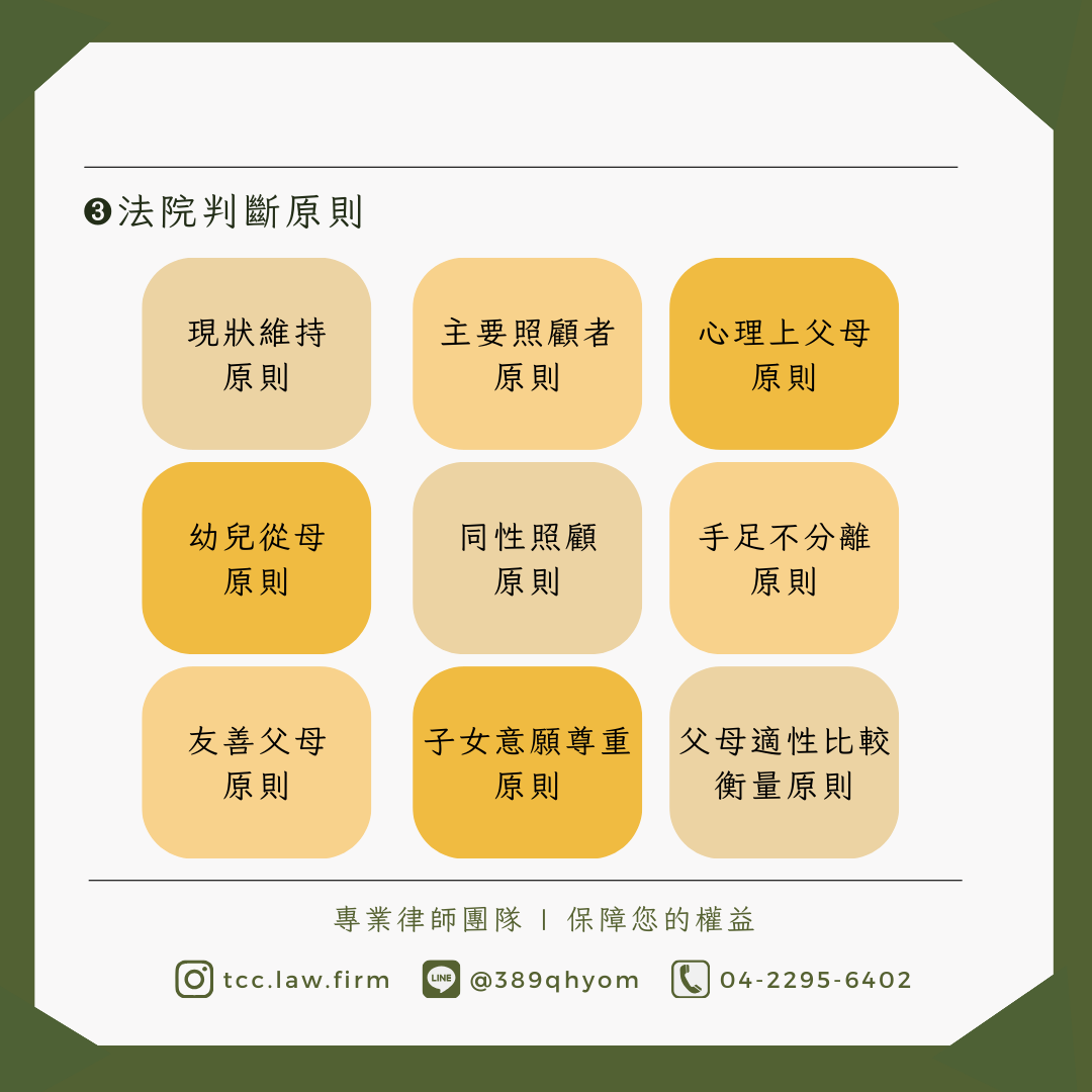 法院判定親權依據二