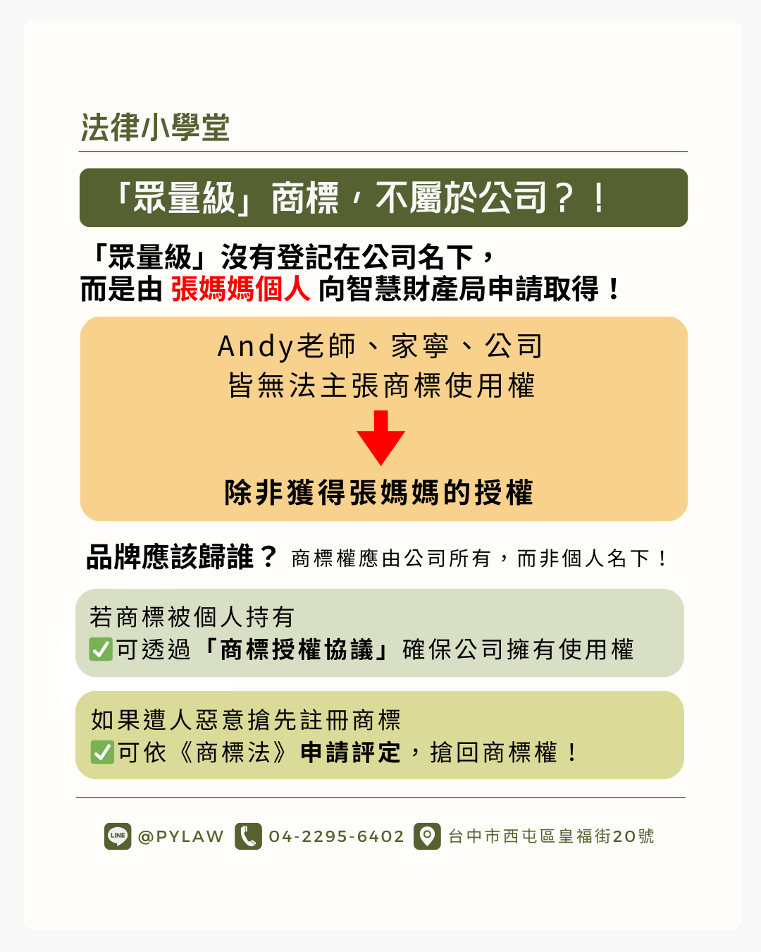 眾量級商標歸屬圖示