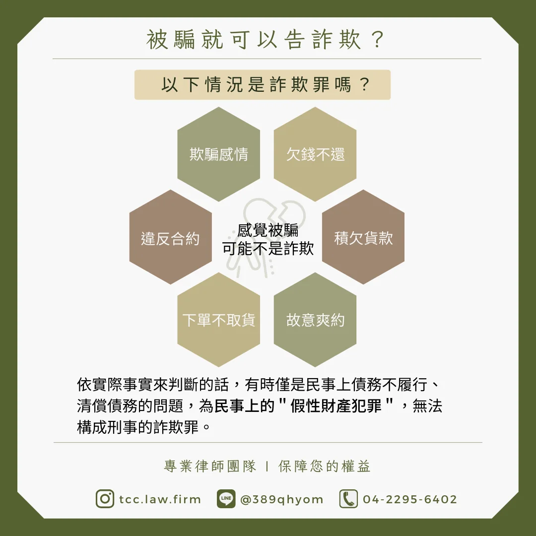 詐欺罪構成條件與報案流程解析