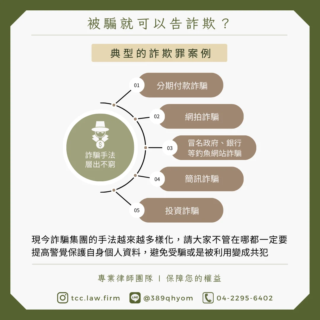 民事債務與刑事詐欺的差別