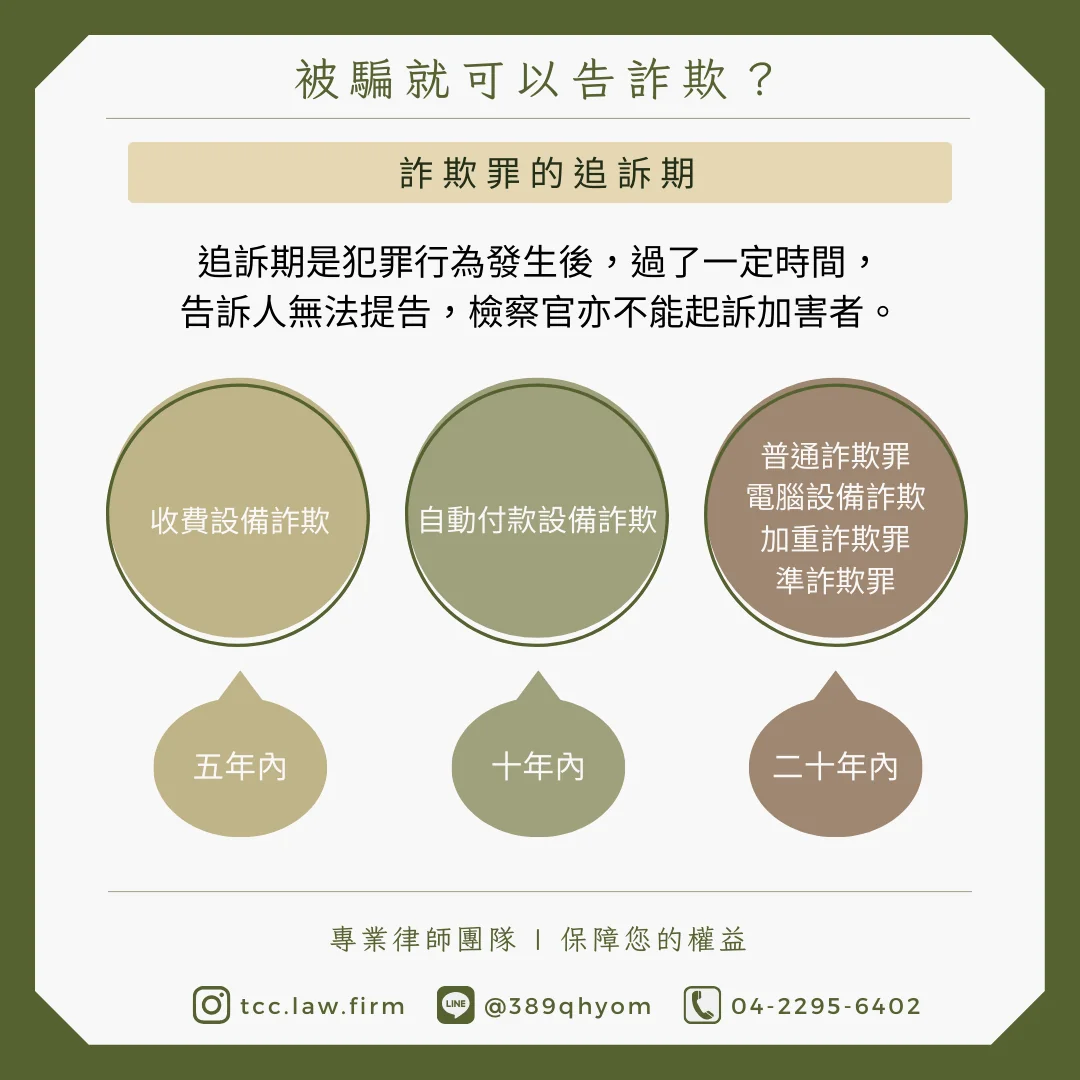 網路詐騙與假投資案例圖解