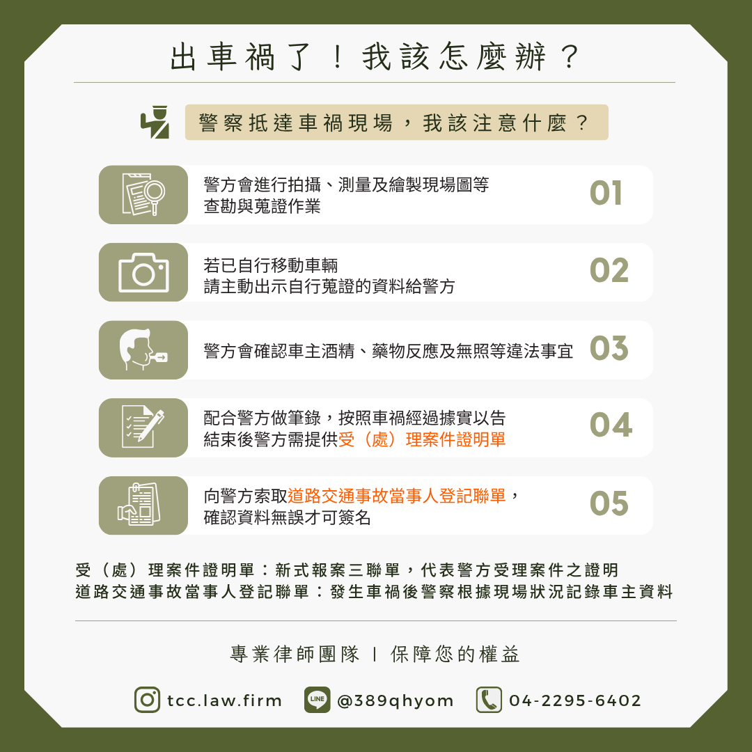 警方抵達現場後處理流程與民眾注意事項說明圖解