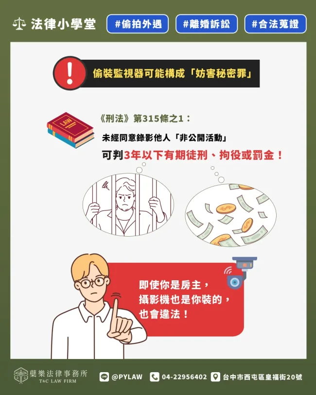 偷裝監視器可能構成「妨害秘密罪」!