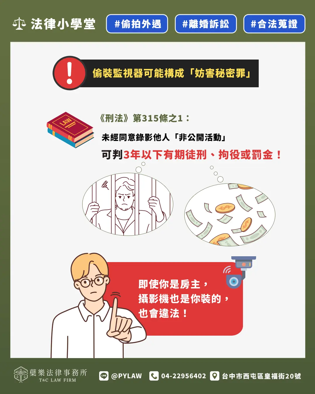 偷裝監視器可能構成「妨害秘密罪」!