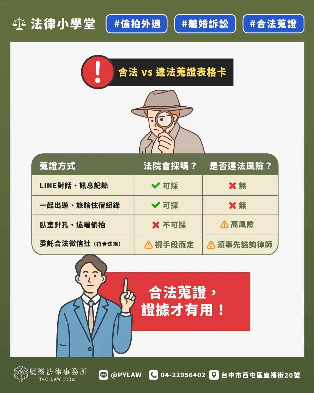 合法蒐證,證據才有用!