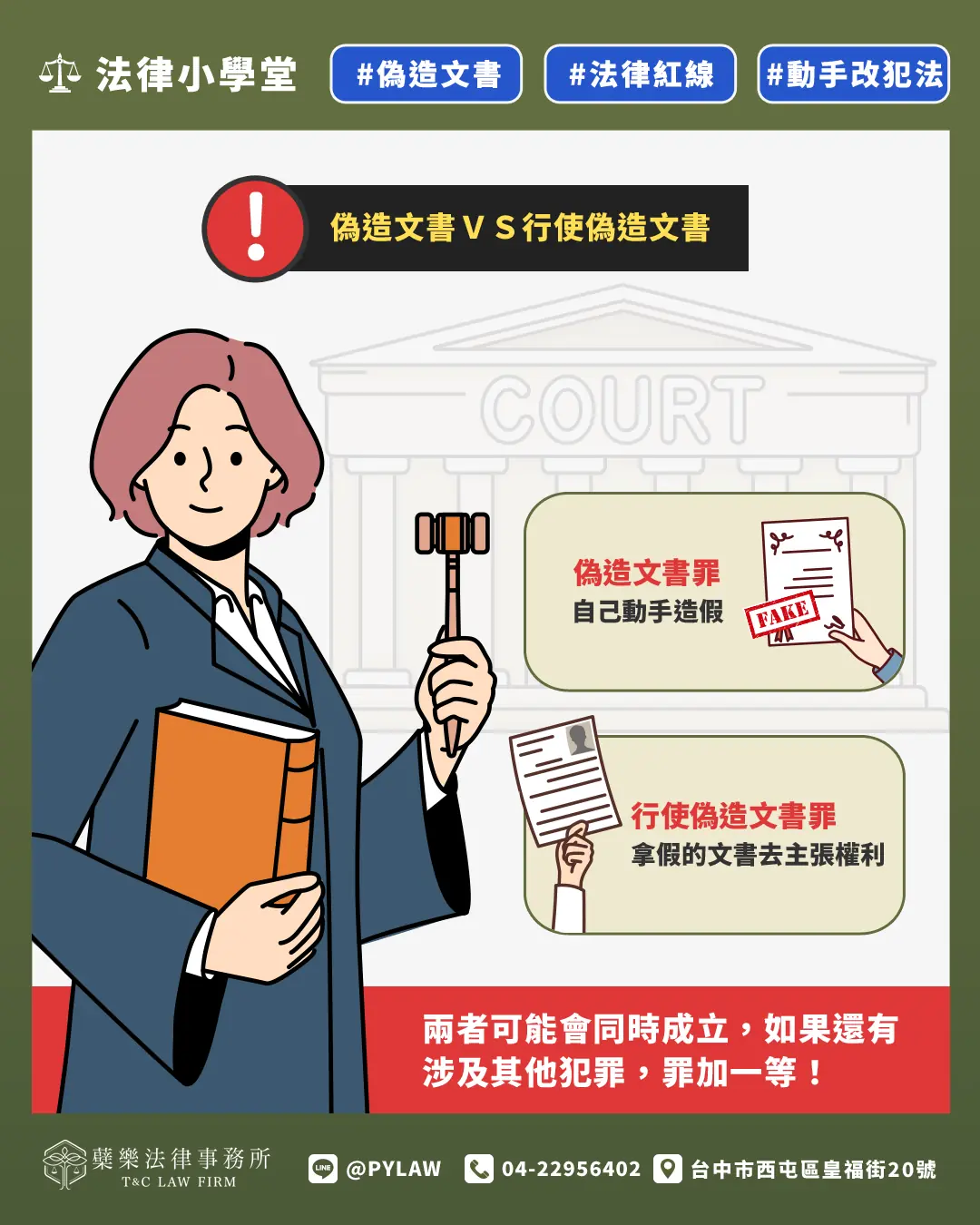 偽造 VS 行使偽造文書
兩者都可能同時成立，罪加一等！