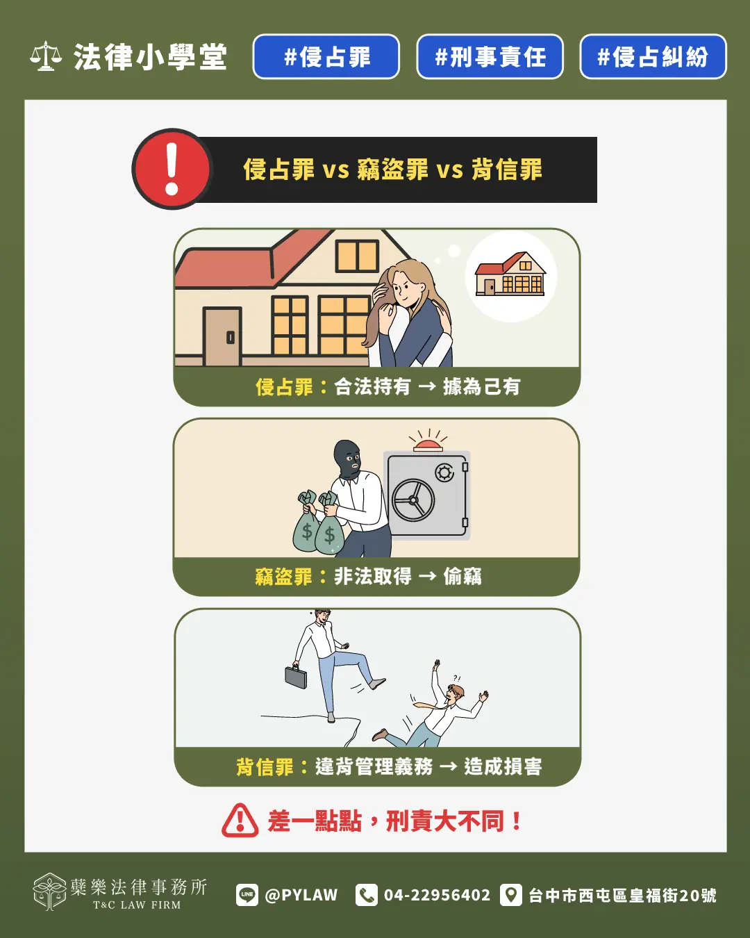 台中律師-侵占罪構成要件與刑責|律師完整解析