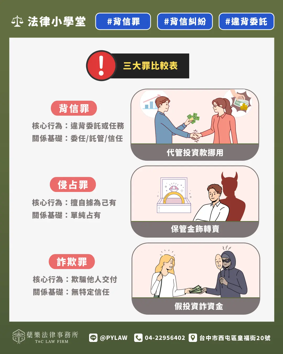 背信罪 侵占罪 詐欺罪