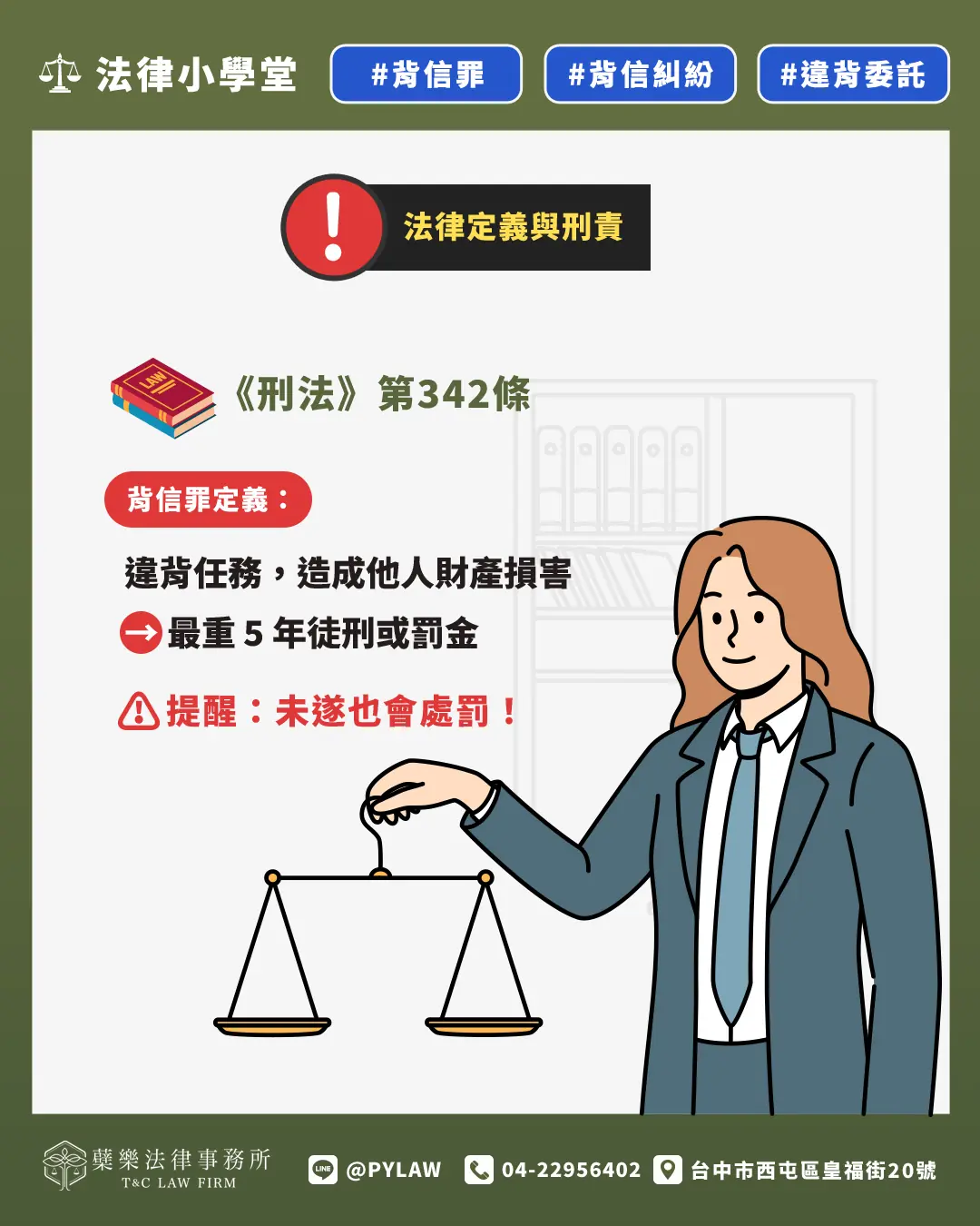 違背任務，造成他人財產損害 → 最重 5 年徒刑或罰金