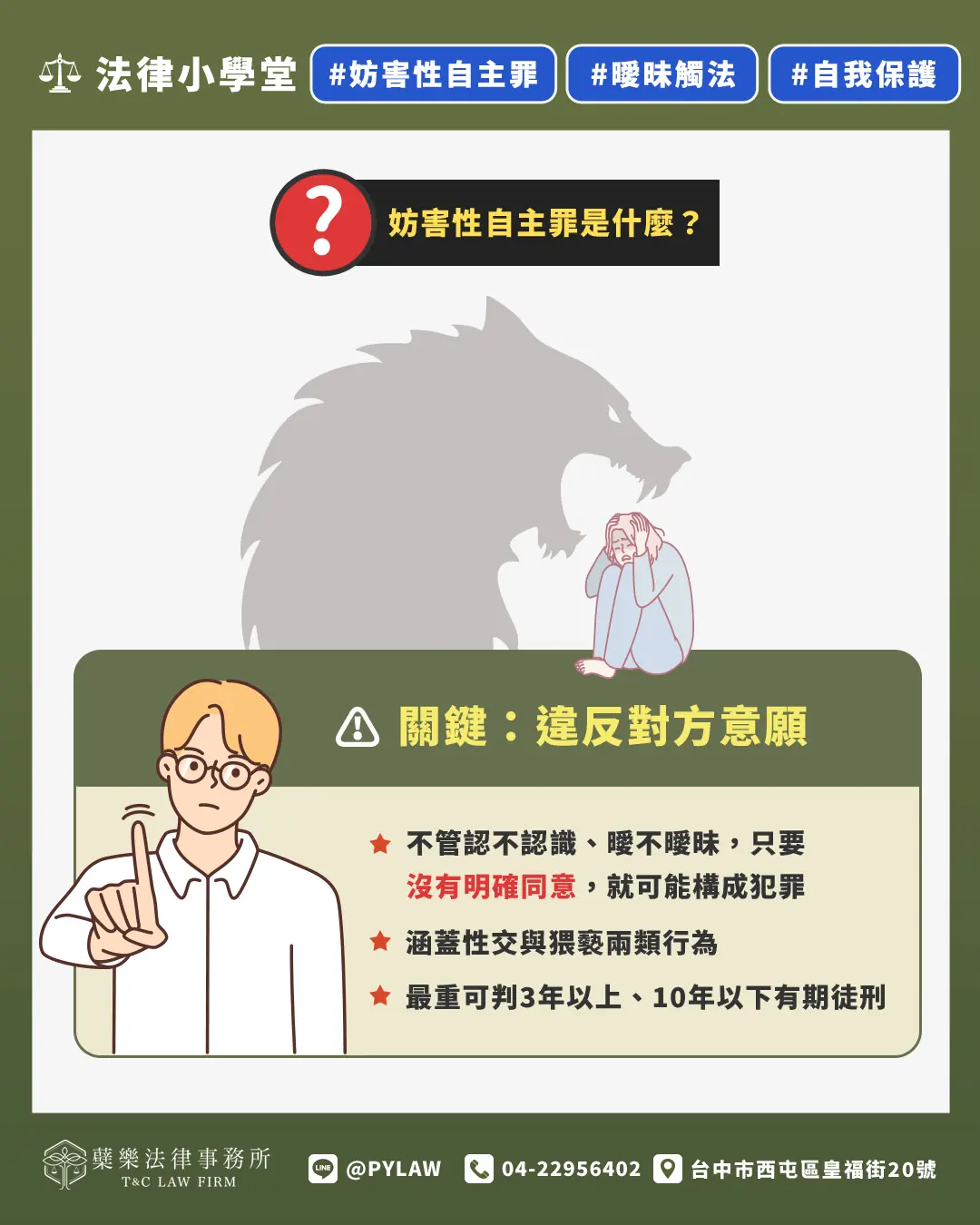 妨害性自主罪是什麼？