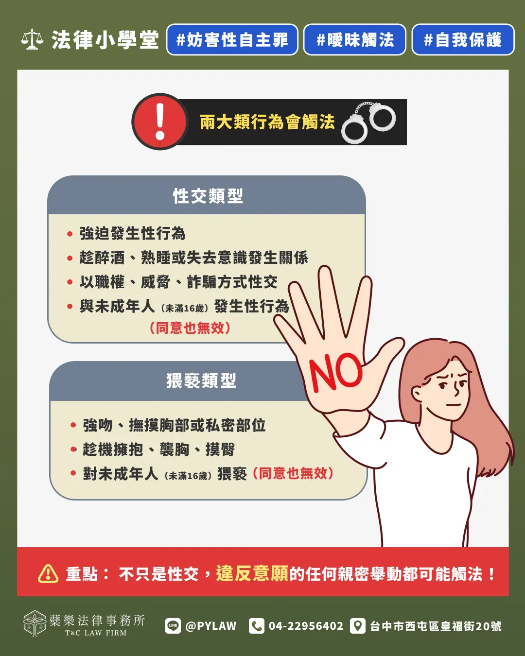 兩大類行為會觸法