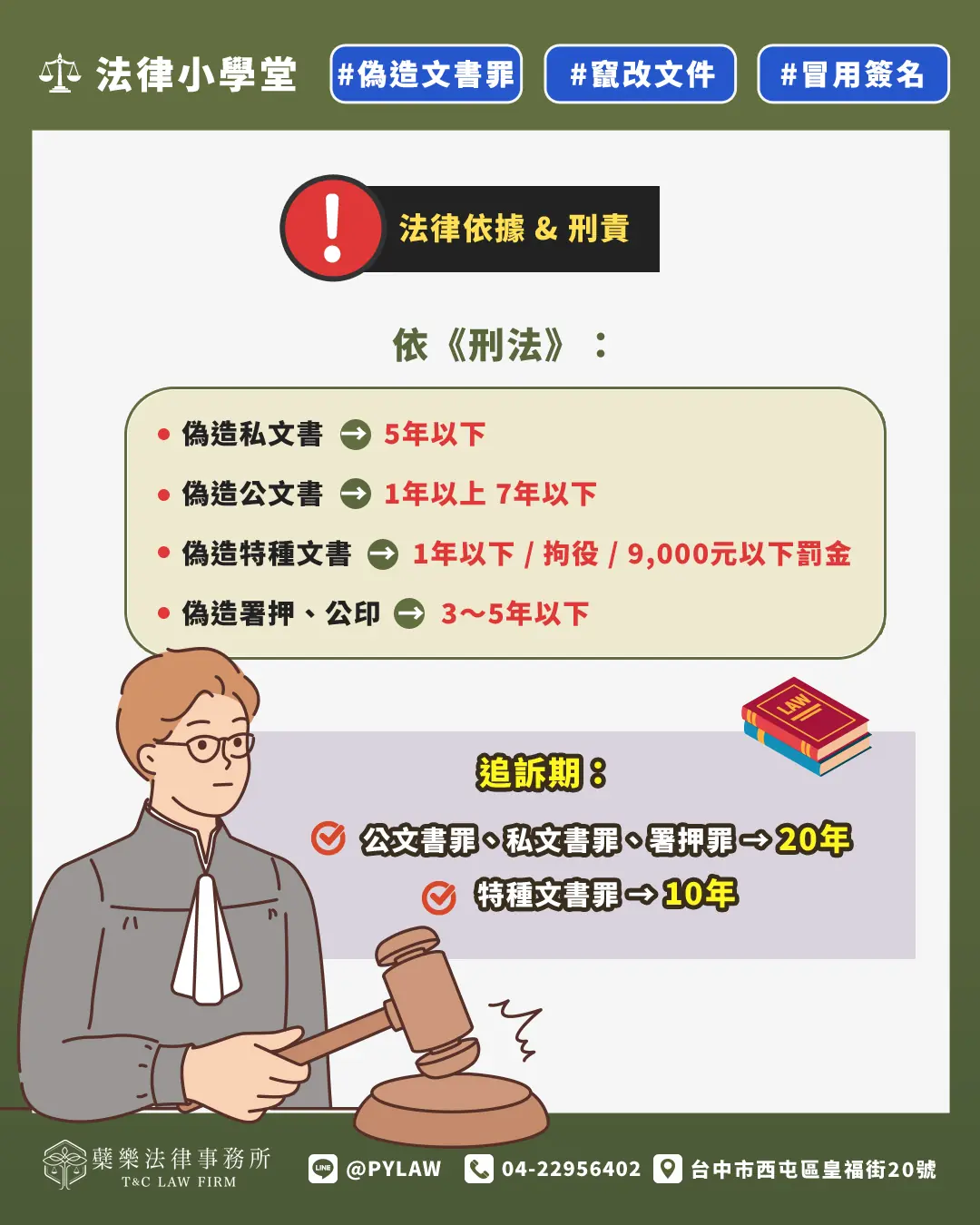 偽造文書法律依據 & 刑責