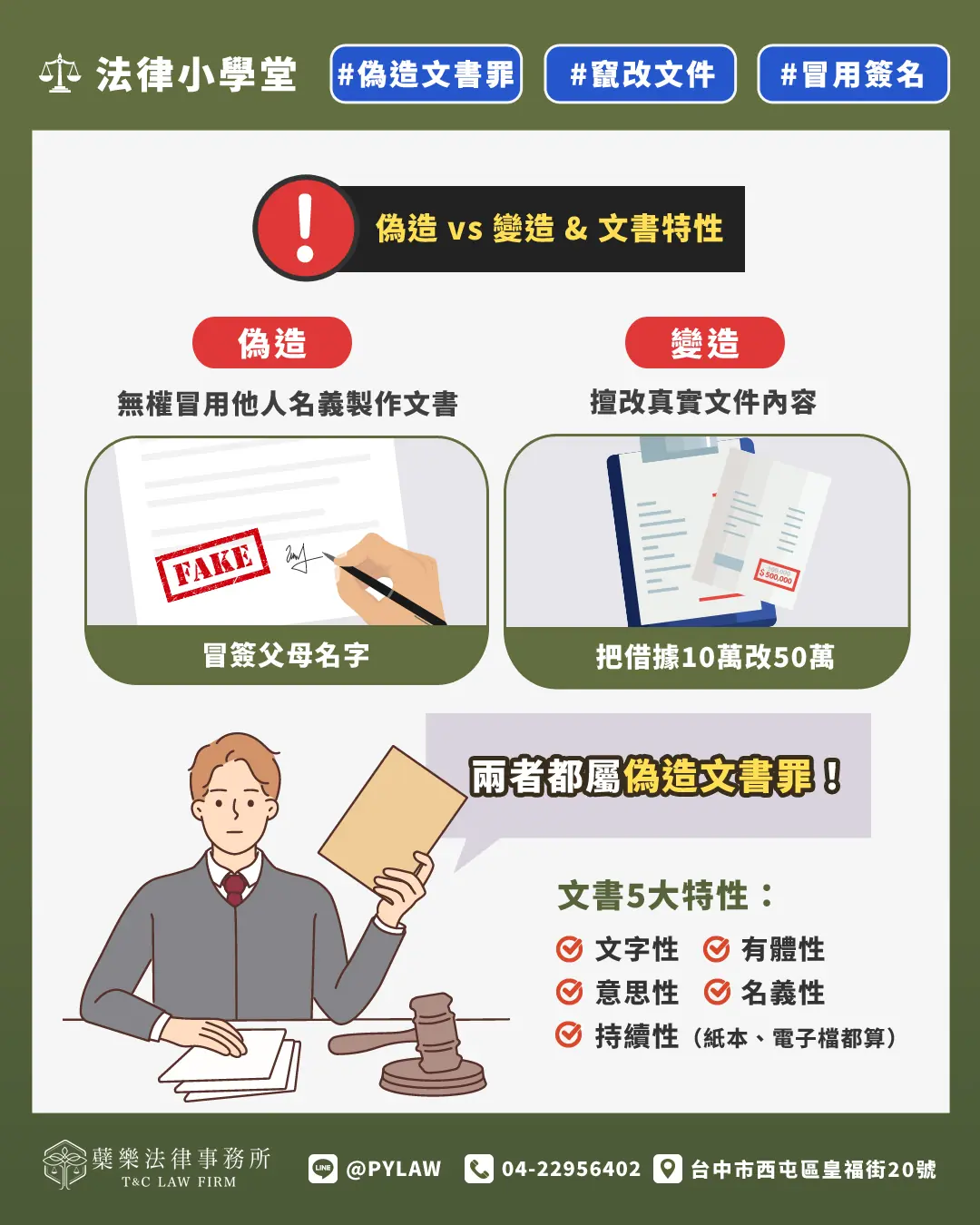 偽造 vs 變造 & 文書特性
