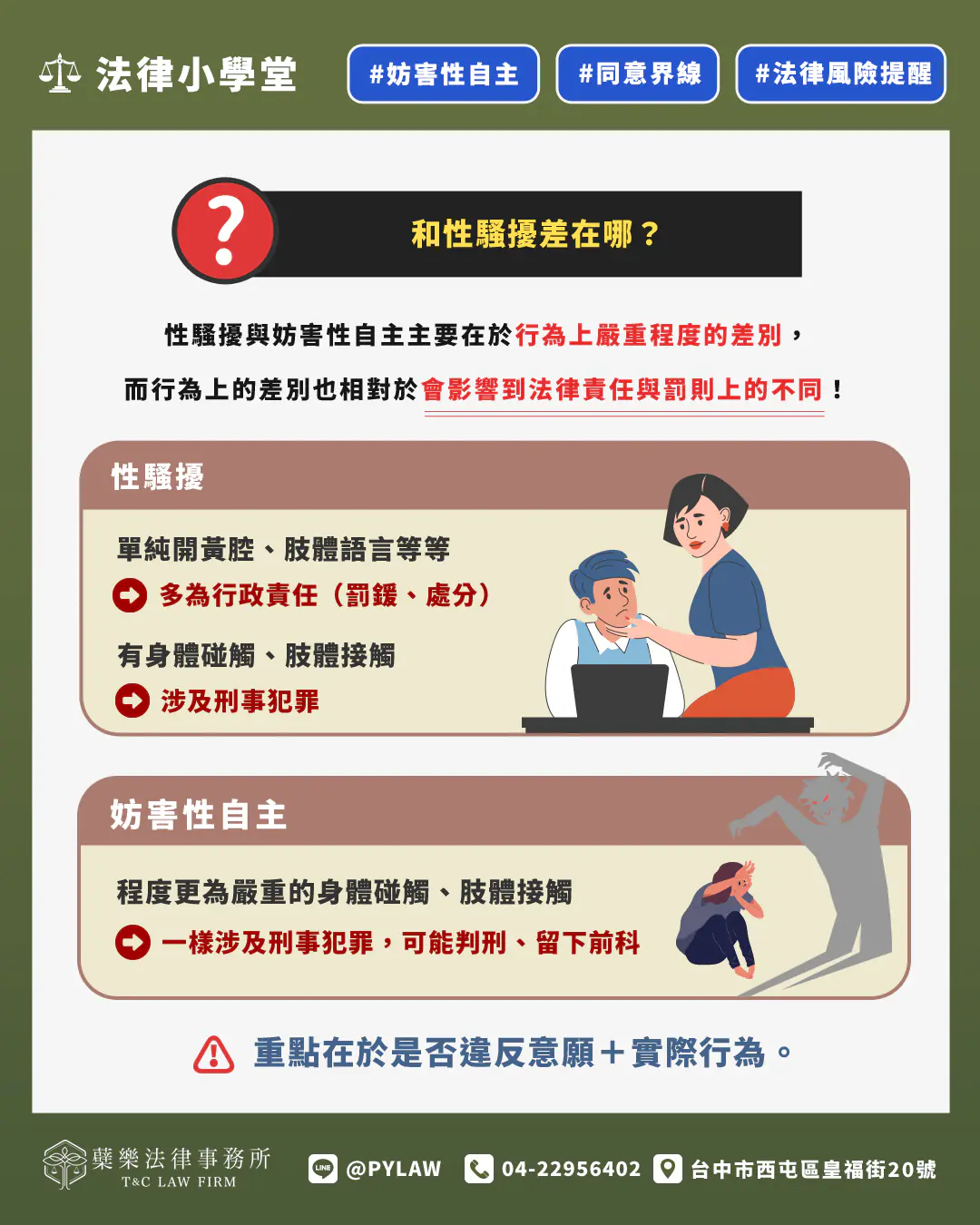 妨害性自主和性騷擾差在哪