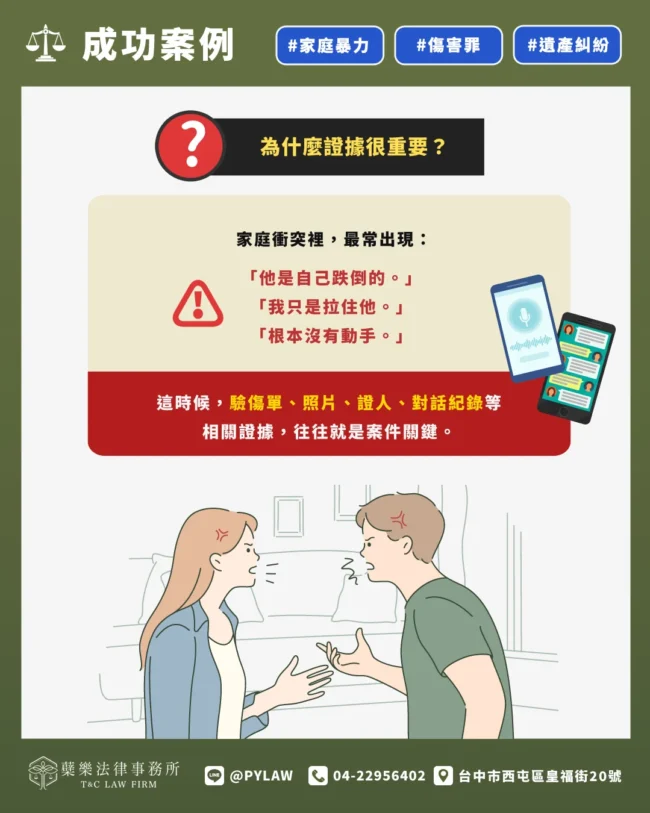 為什麼證據很重要?