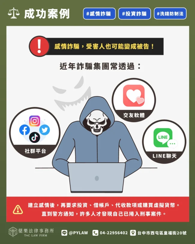 感情詐騙 受害人也可能變成被告
