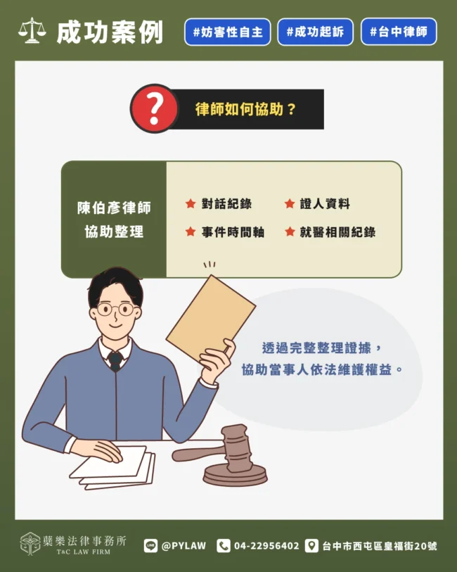 陳伯彥律師協助整理: 📱 對話紀錄 📝 事件時間軸 👥 證人資料 🏥 就醫相關紀錄 透過完整整理證據,協助當事人依法維護權益。