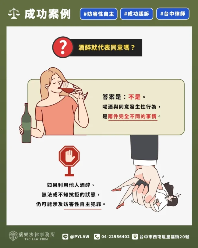 喝酒與同意發生性行為, 是兩件完全不同的事情。 如果利用他人酒醉、 無法或不知抗拒的狀態, 仍可能涉及妨害性自主犯罪。