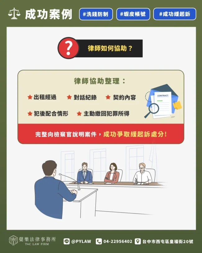 洗錢防制律師如何協助?