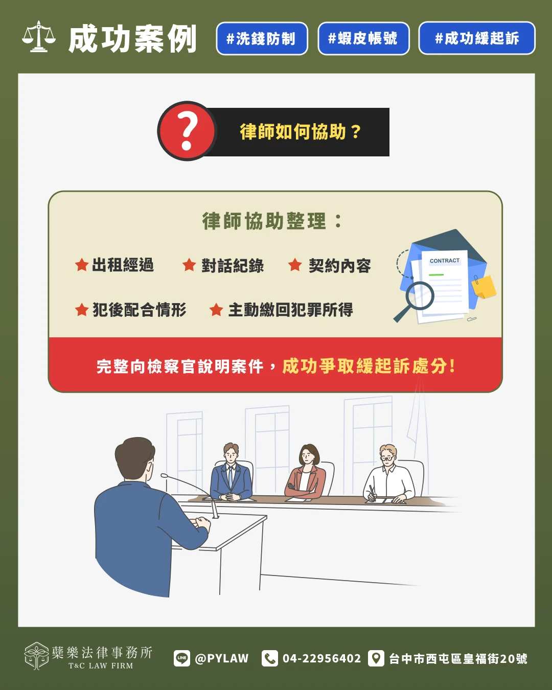 洗錢防制律師如何協助?
