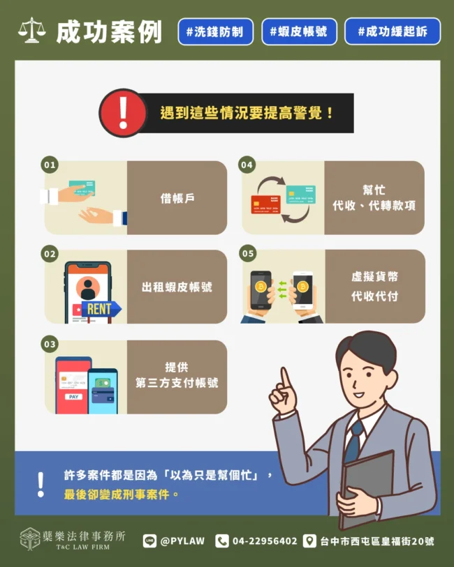洗錢防制遇到這些情況要提高警覺!