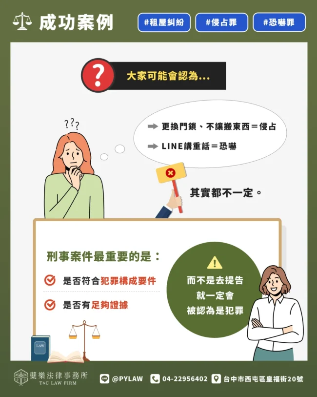 標題:很多人以為….. ❌ 不讓搬東西=侵占 ❌ LINE講重話=恐嚇