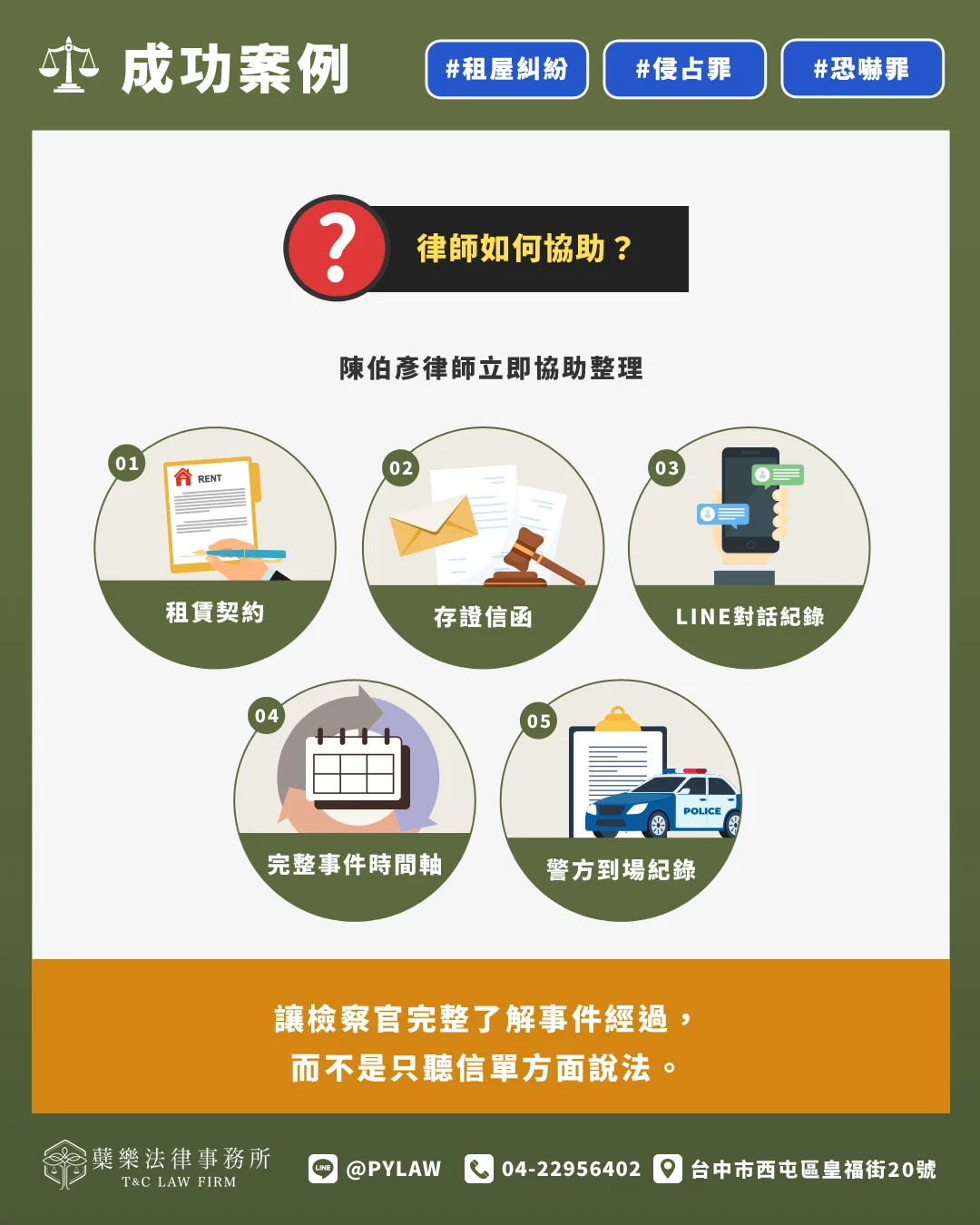 陳伯彥律師立即協助整理