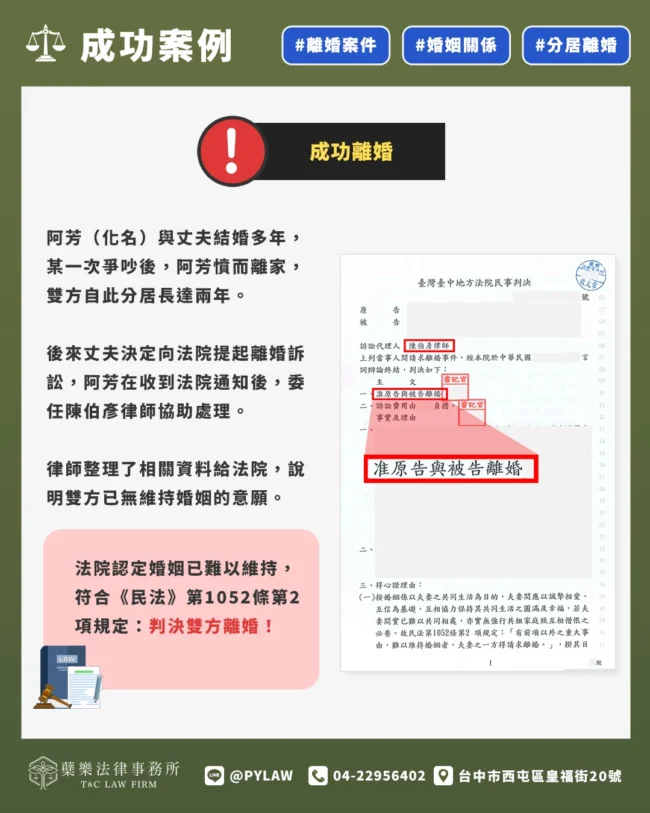 法院認定婚姻已難以維持,符合《民法》第1052條第2項規定: 判決雙方離婚!