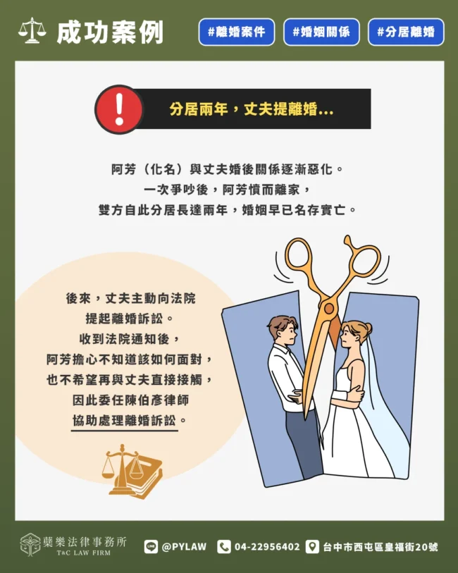 分居兩年,丈夫提離婚…