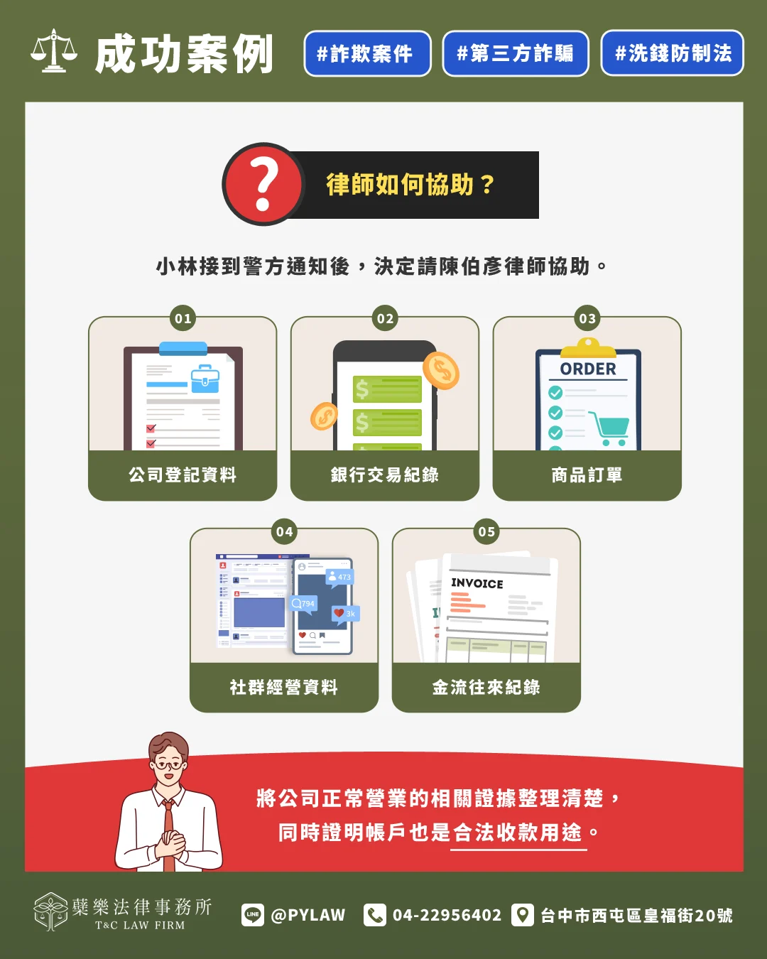 律師如何協助?