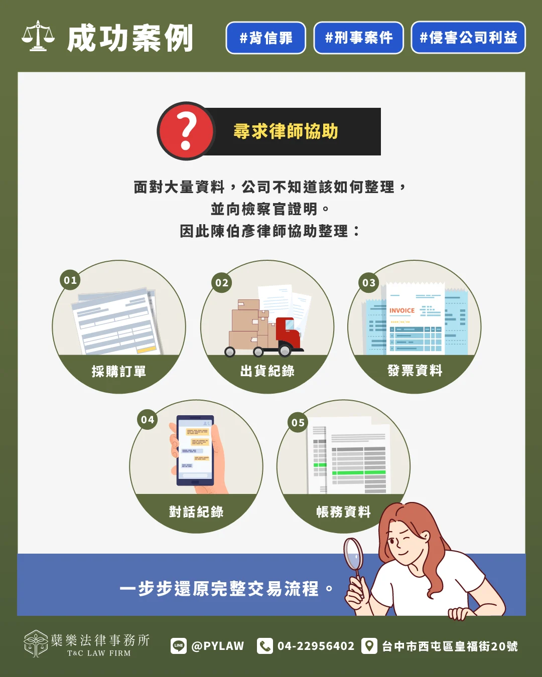 面對大量資料,公司不知道該如何整理並向檢察官證明。
因此陳伯彥律師協助整理