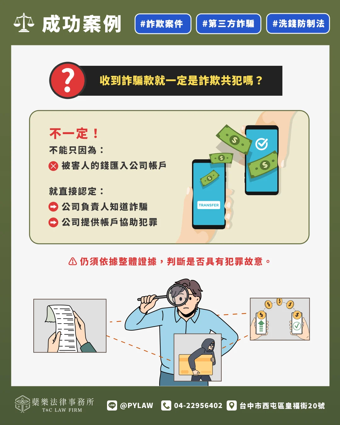 收到詐騙款就一定是詐欺共犯嗎?
