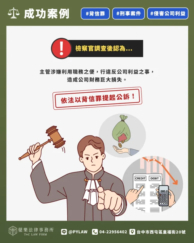 檢察官調查後認為: 主管涉嫌利用職務之便,行違反公司利益之事,造成公司財務巨大損失。 依法以背信罪提起公訴!