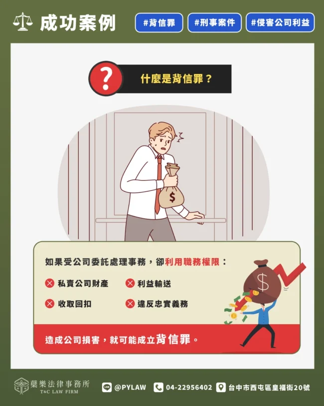 什麼是背信罪? 如果受公司委託處理事務,卻利用職務權限: ❌ 私賣公司財產 ❌ 利益輸送 ❌ 收取回扣 ❌ 違反忠實義務 造成公司損害,就可能成立背信罪。