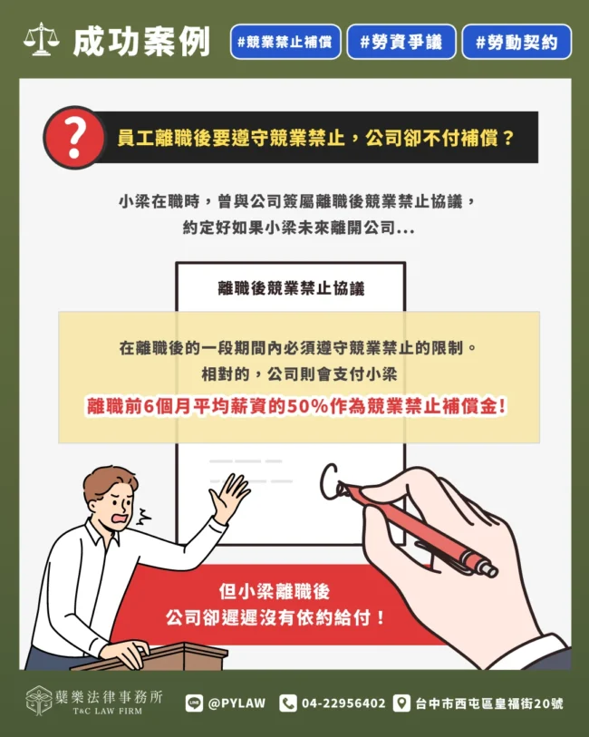 員工離職後要遵守競業禁止,公司卻不付補償?
