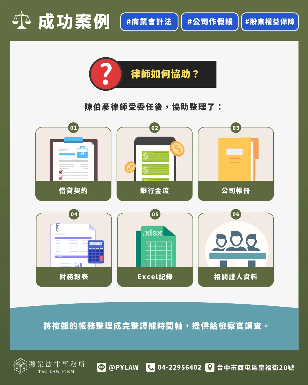 律師如何協助?