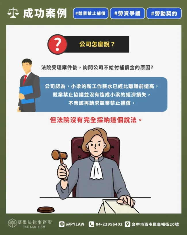 法院受理案件後,詢問公司不給付補償金的原因