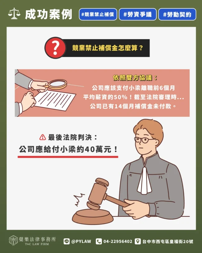 競業禁止補償金怎麼算?