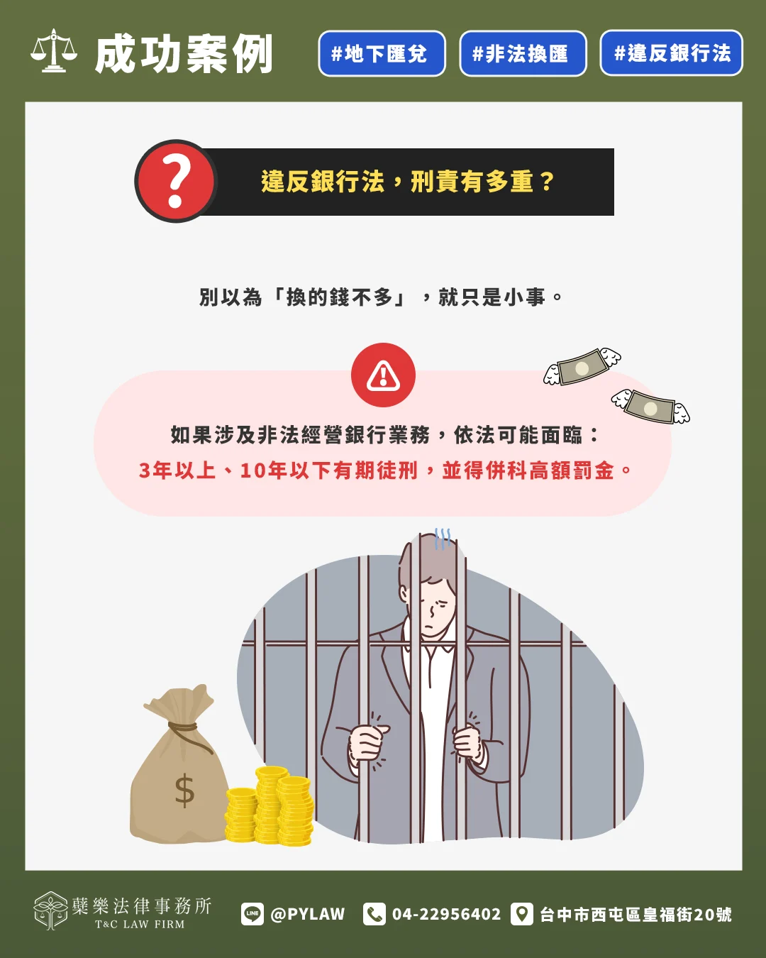違反銀行法,刑責有多重?